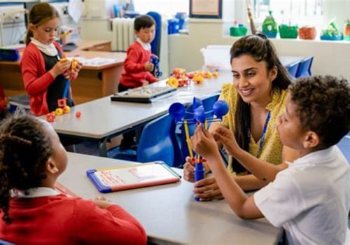 The Importance of Tailoring Learning to Children's Interests and Abilities: Enhancing Fun Learning for Kids